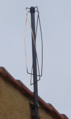 Antenne QFHA